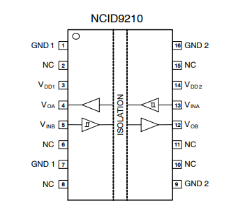 出售（onsemi）NCID9210R2高速、雙通道、雙向陶瓷數(shù)字隔離器 16-SOIC