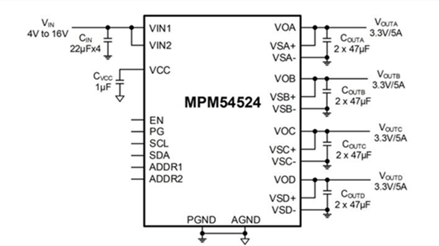 MPM54524GCQ是MPS的一款帶I2C接口的全集成、16V、5A、4 路輸出電源模塊