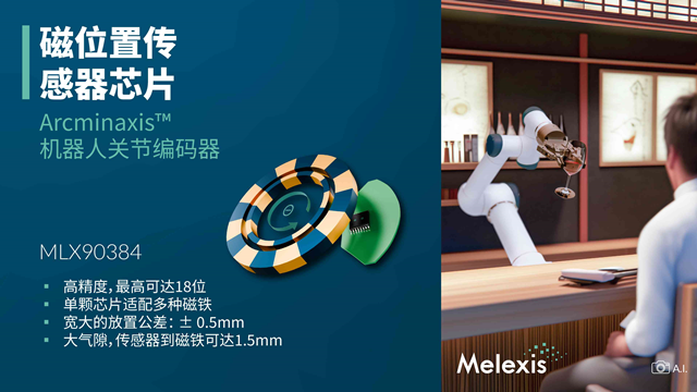 Melexis發(fā)布突破性Arcminaxis?位置感應技術(shù)及產(chǎn)品