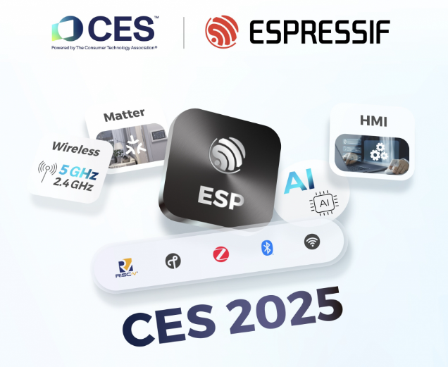 樂(lè)鑫科技：從Wi-Fi6到AI邊緣，攜多款產(chǎn)品亮相CES2025