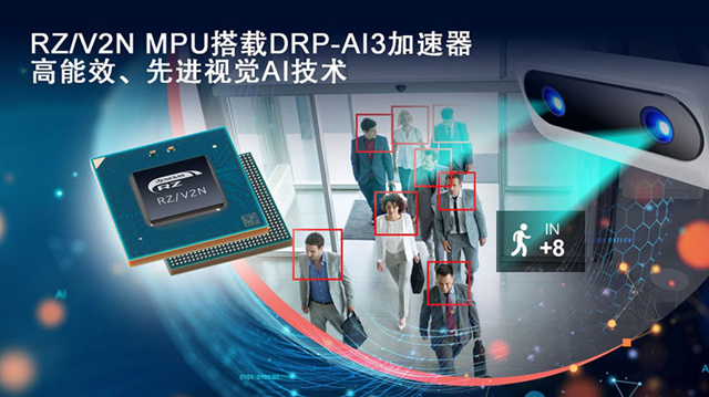 瑞薩推出集成DRP-AI加速器的RZ/V2N，擴展中端AI處理器陣容
