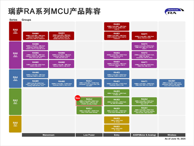 產(chǎn)品.png
