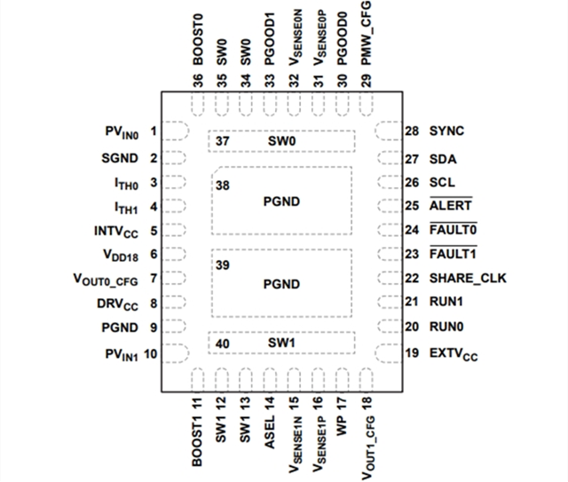 ADI降壓穩(wěn)壓器LT7184SRV：雙通道 9A,、16V 多相降壓型 Silent Switcher 2
